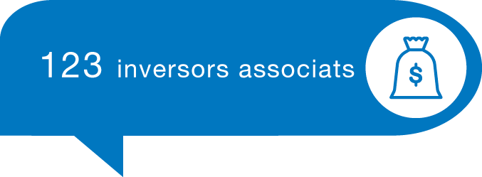 123 inversores asociados